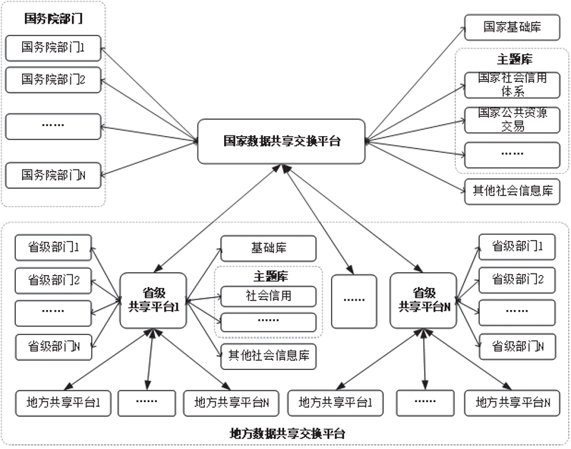 商务沙龙活动在上海风生水起