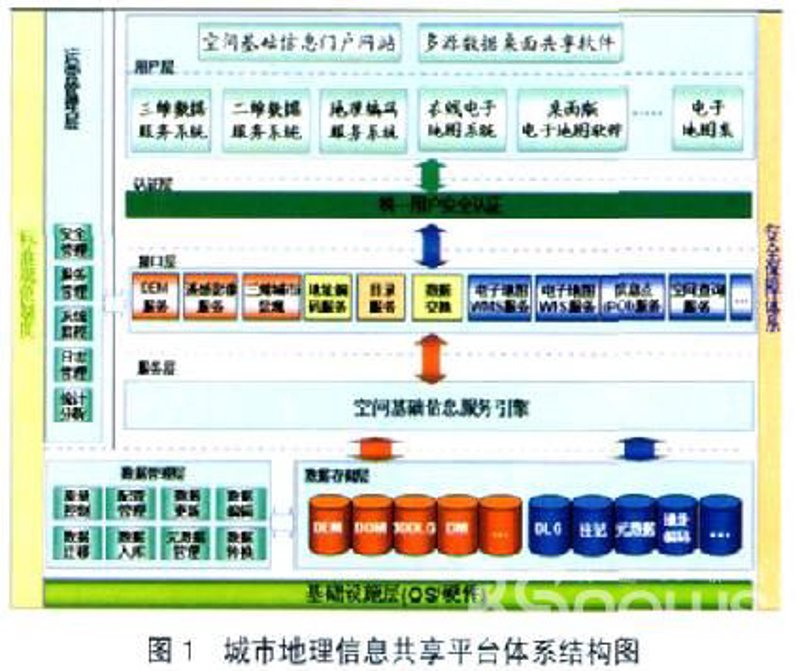 企业信息交流的关键:构建高效的信息共享桥梁